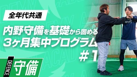 【なぜ捕れない?】守備が変わる第一歩「パフォーマンスラインチェック」 #1